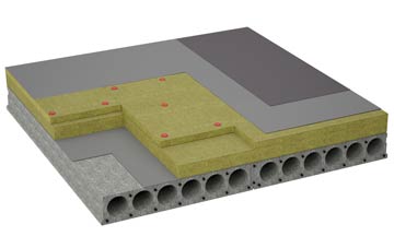 considerations of Ellel flat roofing insulation